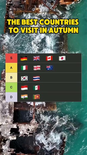 Autumn travel vibes, but smarter! Grab your car on QEEQ and save 8% OFF with code “TK000”! 🚗🍂 🍁 Perfect for your autumn adventures – USA, Australia, New Zealand & more 🍁 Top brands included – Hertz, Avis, Europcar, Budget & more 🍁 Zero hassle – just drop the code at checkout and hit the road Why pay full price when the savings fuel your next adventure? This autumn, drive further for less. 🎯 Use TK000 at checkout on QEEQ — more road trips, less spending! #AutumnTravel #TravelHacks #QEEQ #Ca