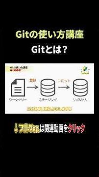 [Even beginners can understand!] Git usage course #programming #engineer #beginner