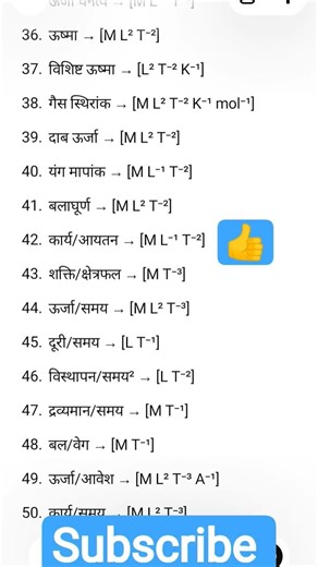 # Physics chapter 1 part 1#
