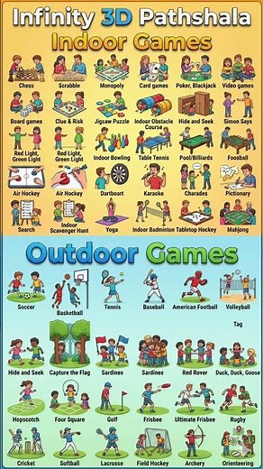 Indoor vs Outdoor Games: Infinity 3D Pathshala | Fun Activities for Kids #Infinity3DPathshala