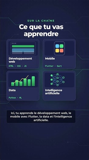 Apprendre à coder en français : web, mobile, data et IA | CodAfrik