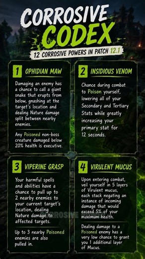 CORROSIVE CODEX in Patch 12.1 !!! #CorrosivePowers