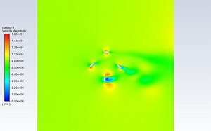 旋转Fluent(MRF和滑移网格)