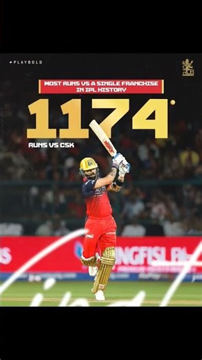 #most sixes in a game #most runs in a game #rcb #kohli #t20 #ipl2026