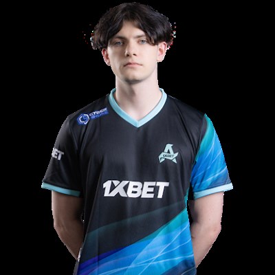 deko CS2 settings, crosshair & config