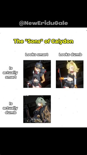The sons of calydon in a nutshell 🤣 | Zenless Zone Zero