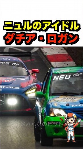 [Upsets] Dacia vs. GT3 Machines