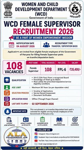 WCD Female Supervisor Recruitment 2026 108 Vacancies 12th Pass Govt Jobs Salary ₹35,400 Haryana