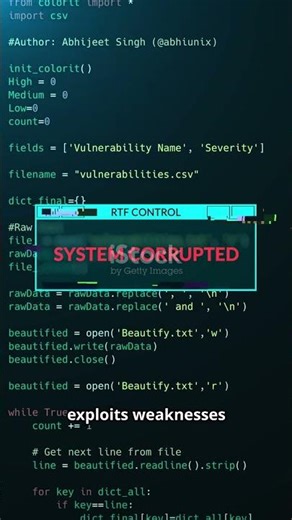 Critical 'React2Shell' Vulnerability Exposes React.js to Remote Code Execution Threats