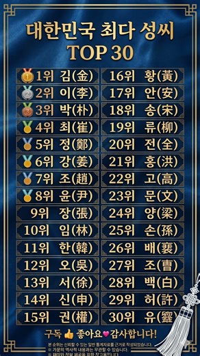 우리나라 성씨 인구 순위 TOP 30