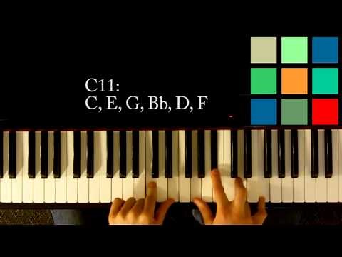 How To Play A C11 Chord On The Piano