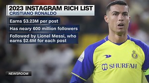 Ronaldo is the top earner on Instagram, again
