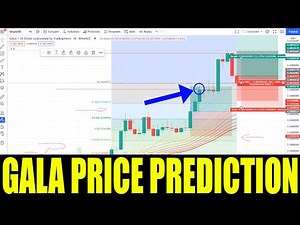 GALA COIN - Price Prediction For GALA GAMES CRYPTO - Token Price Go Higher November 2021