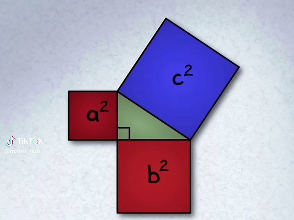 Understanding Pythagoras for GCSE Maths Success