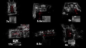 PRGUMD introduce the philosophy of attention and fixation to visual...