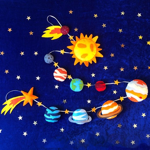 Felt Stars and Solar System Planets Nursery Decor With Custom Plush Name Garland - Etsy
