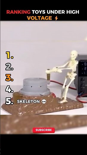 RANKING TOYS UNDER HIGH VOLTAGE ⚡️ (Elmo is UNHINGED 💀) #funny #shorts