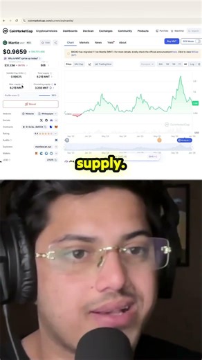 MNT Tokenomics: Why This 3.2 Billion Dollar Project is Massive