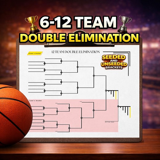 Professional Double Elimination Tournament Brackets (printable PDF) | 6 to 12 Team Templates - Etsy