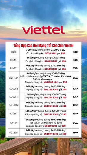 Gói mạng tốt cho Sim Viettel: Đăng Ký 4G Tiết Kiệm
