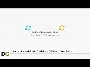 How to Fix AOC Monitor Low Input Lag Mode – Enable GameLow Latency & VRR Setup
