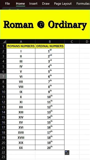 Excel SR No. Trick | Roman & Ordinary Number #excel #2026 #paperlessguru
