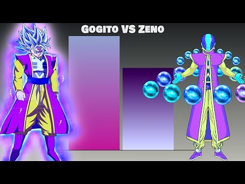 Omni King Gogito Vs Fusion Zeno - Power Levels