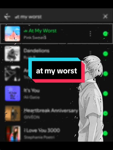 Lirik Lagu At My Worst oleh Pink Sweats