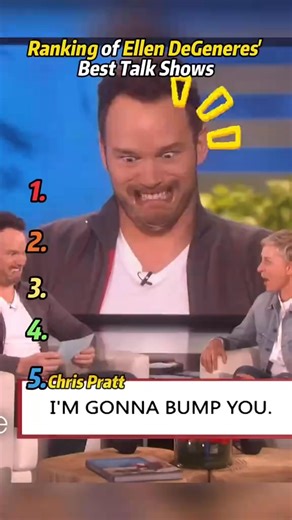 Ranking of Ellen DeGeneres' Best Talk Show Episodes#celebrity | Celeb Show02