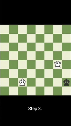 How to Checkmate with Queen – Avoid Stalemate!