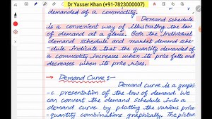 Demand Full Chapter #theoryofdemand #macroeconomics #internationaleconomics #economy #planning #economics #microeconomics Economics by Dr. Yasser Khan | Economics by Dr. Yasser Khan
