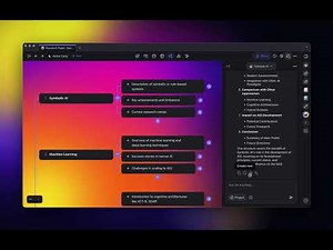 Turn AI Chats into Actionable Projects with Taskade