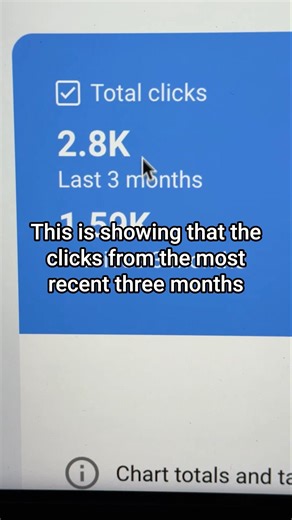 If you want to see if your social media marketing is working, do this.