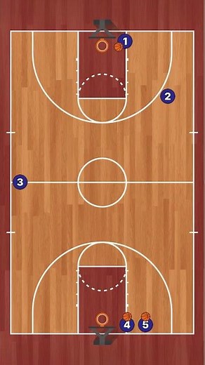 Full-court 2 Pass Shot