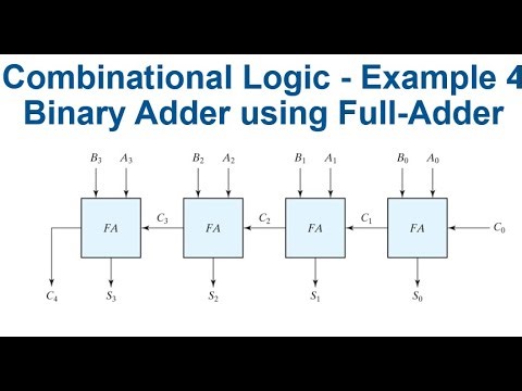 [42] 4 bit Binary Adder logic circuit Design using Full Adders