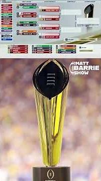 College Football Playoff FIRST ROUND MATCHUPS