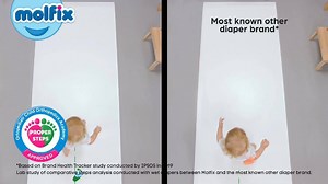 42 reactions · 12 comments | Molfix diapers are clinically proven to help your baby take more* proper steps with its 3D Flexible Body. Order for your baby today: https://bit.ly/2JpYYev #Molfix #ProperSteps #MolfixDiapers #MolfixPakistan #StayAtHome #PlayAtHome | Molfix Pakistan | Facebook