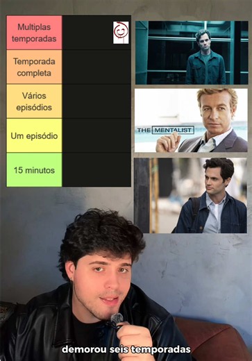 Red John é desmascarado: quando Patrick Jane descobre em O Mentalista
