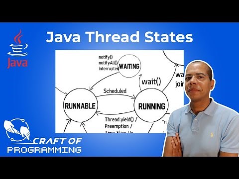 Java Thread States