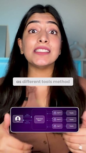 Intuition and benefits of Multi-Agent Architecture!