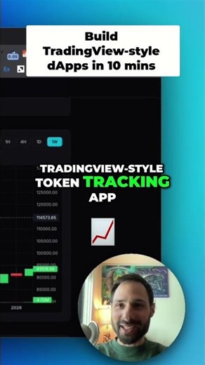 Build TradingView in 5 Mins with Claude Code & Moralis APIs