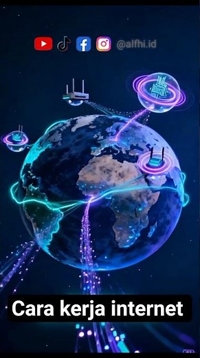 How the internet works