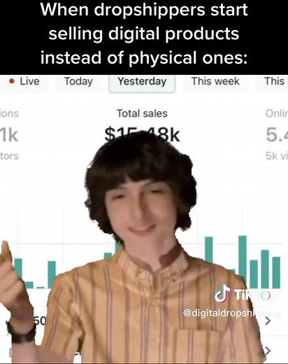 Digital Dropshipping: A New Era of E-commerce