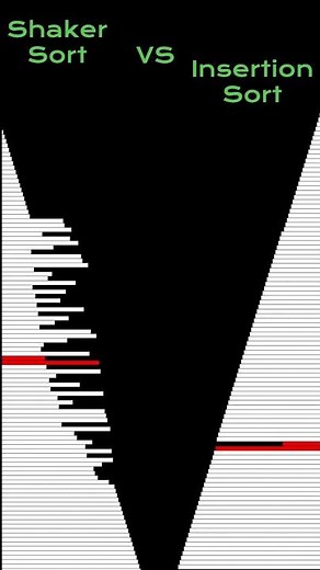 #insertionsort Vs. #shakersort #programmingfundamentals #javascript #programming #satisfying