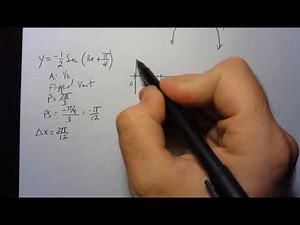 4.6 V3 Graphing Csc And Sec Functions With Phase Shift