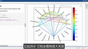 MATLAB 数据科学系列视频