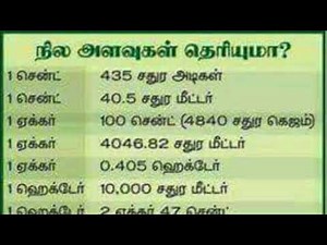 நில அளவீடுகள் Land Calculation | Tamil info | calculation For Agriculture Land , Cent , Ground,Acere