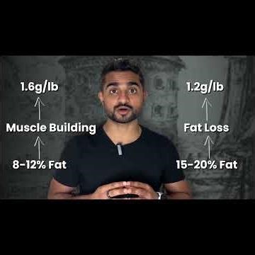 How can you do body recomposition ?