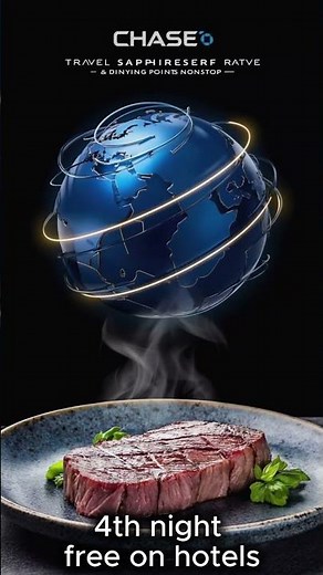 BEST Credit Card Options Today