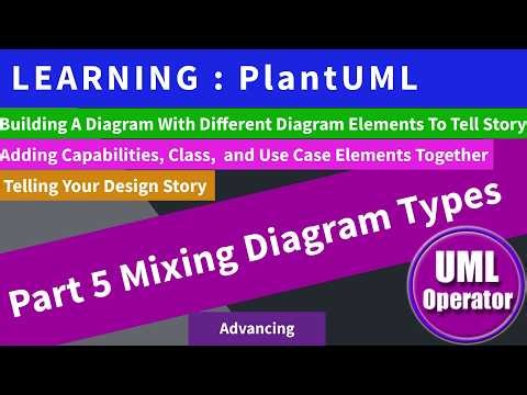Part 5 - Mixing Diagram Types in PlantUML
